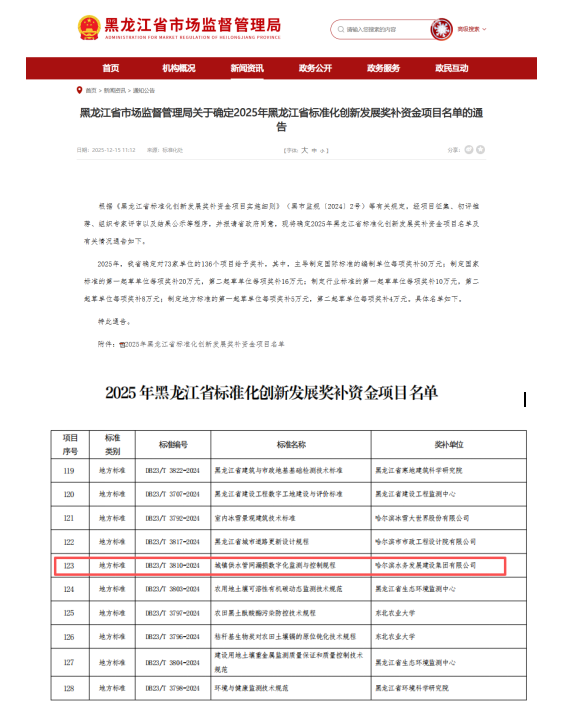 开年见“喜” ！英国上市公司365牵头编制黑龙江省地方标准《规程》入选2025年度省标准化创新发展奖补项目